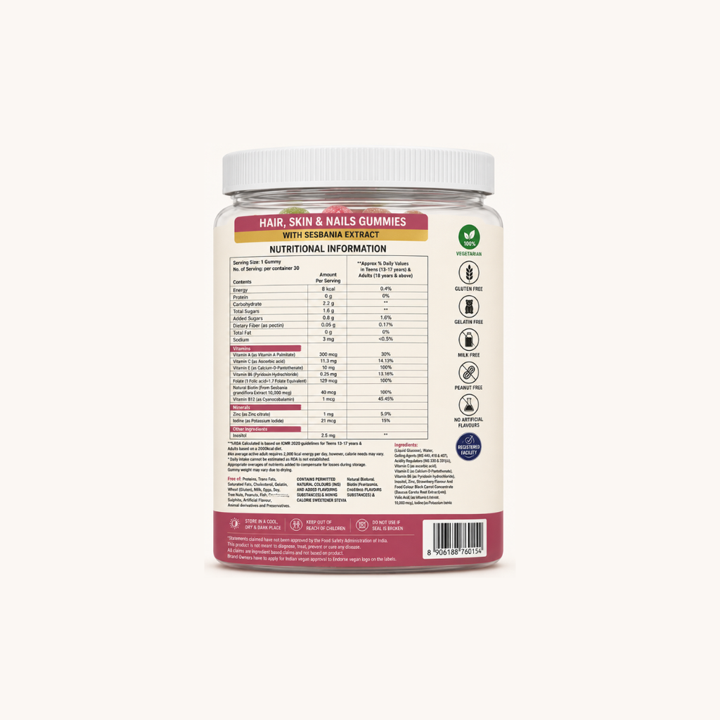 Biotin Gummies