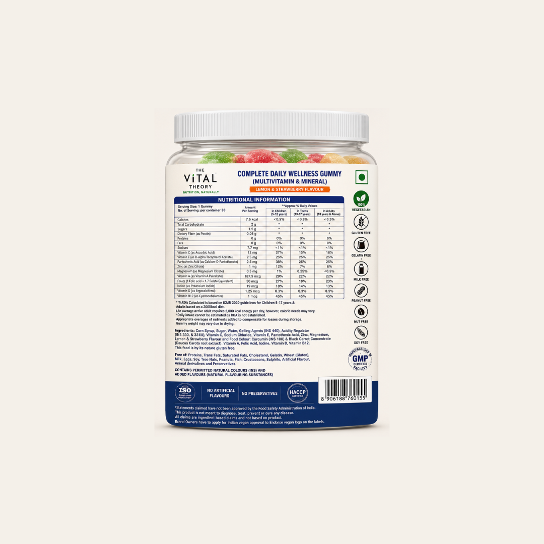 Multivitamin Gummies