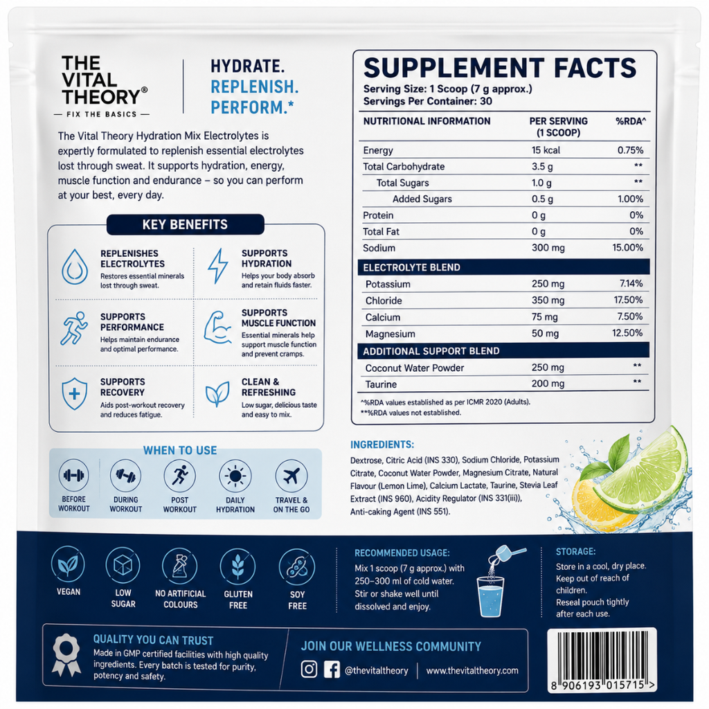 Hydration Mix Electrolyte