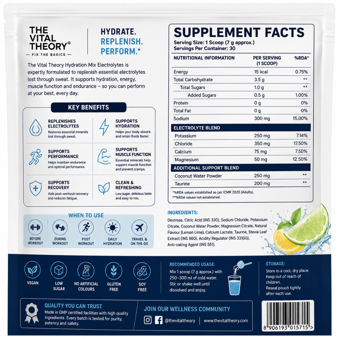 Hydration Mix Electrolyte